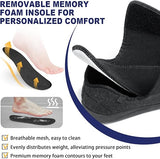 Removable memory foam insole shown lifting out of a black extra-wide comfort shoe, with illustrations of cushioning, foot support, and breathable mesh.