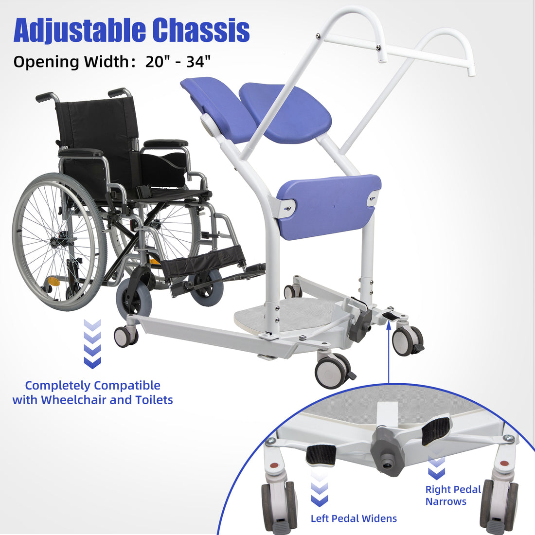 Manual sit-to-stand patient lift beside a wheelchair, showing the adjustable chassis opening from 20 to 34 inches and foot pedals for widening or narrowing the base.