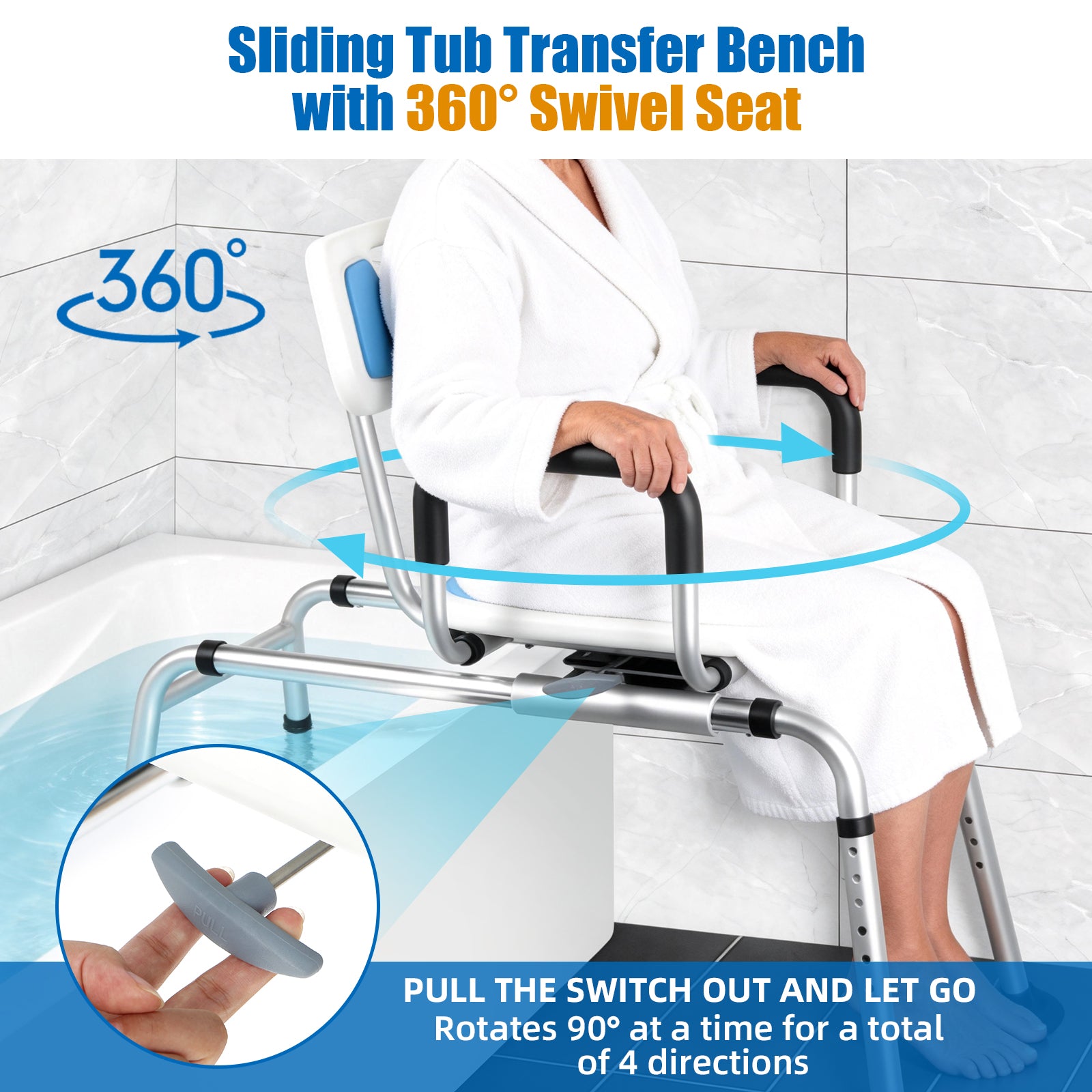 Senior seated on a blue swivel tub transfer bench beside a bathtub, with arrows showing 360-degree rotation and an inset of the seat release lever.