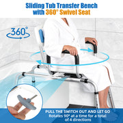 Senior seated on a blue swivel tub transfer bench beside a bathtub, with arrows showing 360-degree rotation and an inset of the seat release lever.