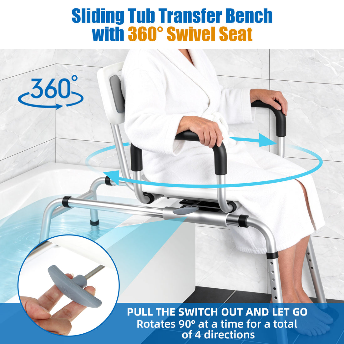 Older adult seated on a gray swivel tub transfer bench, with arrows showing 360-degree rotation and an inset of the seat release lever.