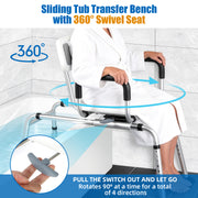 Older adult seated on a gray swivel tub transfer bench, with arrows showing 360-degree rotation and an inset of the seat release lever.