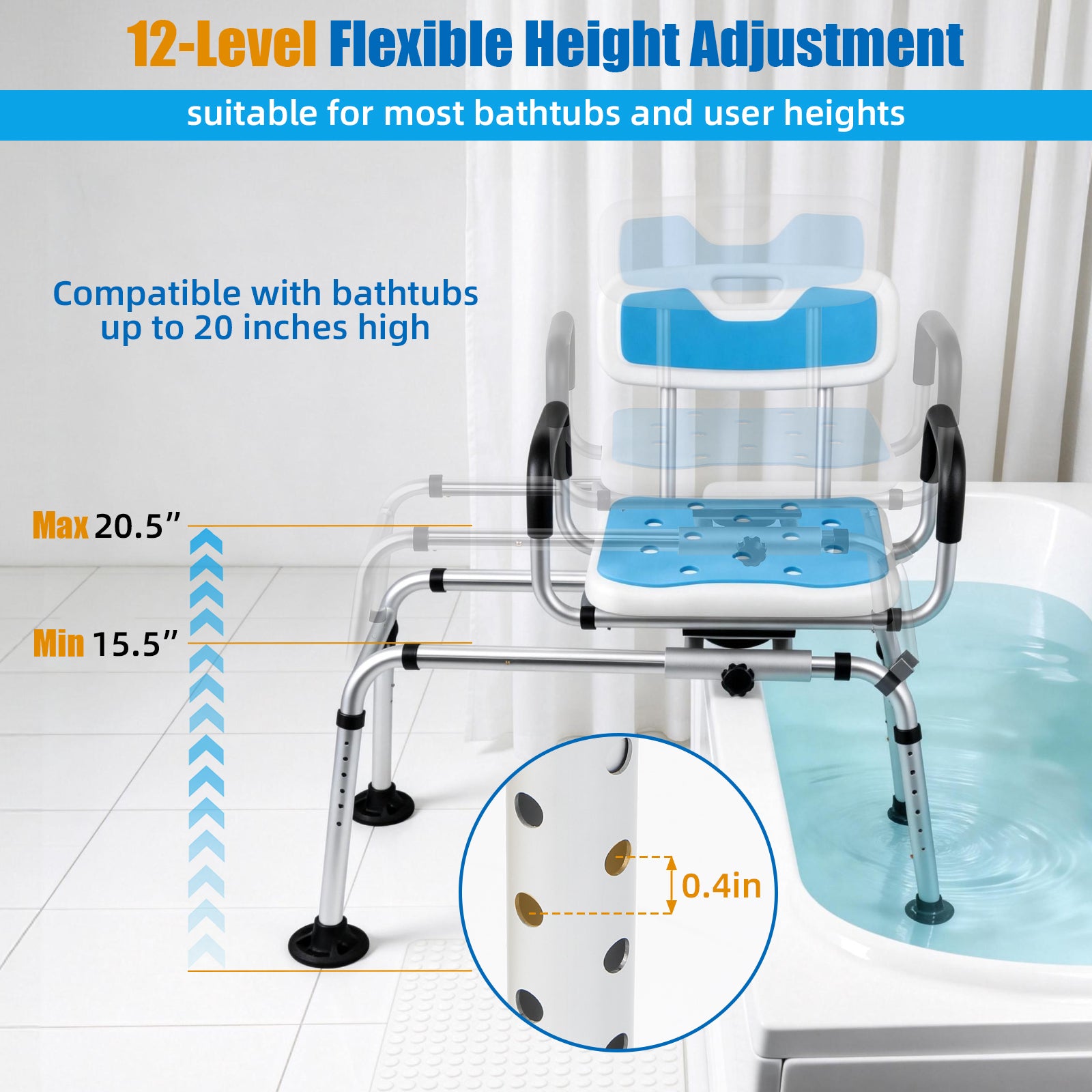 Blue adjustable tub transfer bench showing 12 height settings, a 15.5 to 20.5 inch seat height range, and a close-up of the telescoping leg adjustment holes.