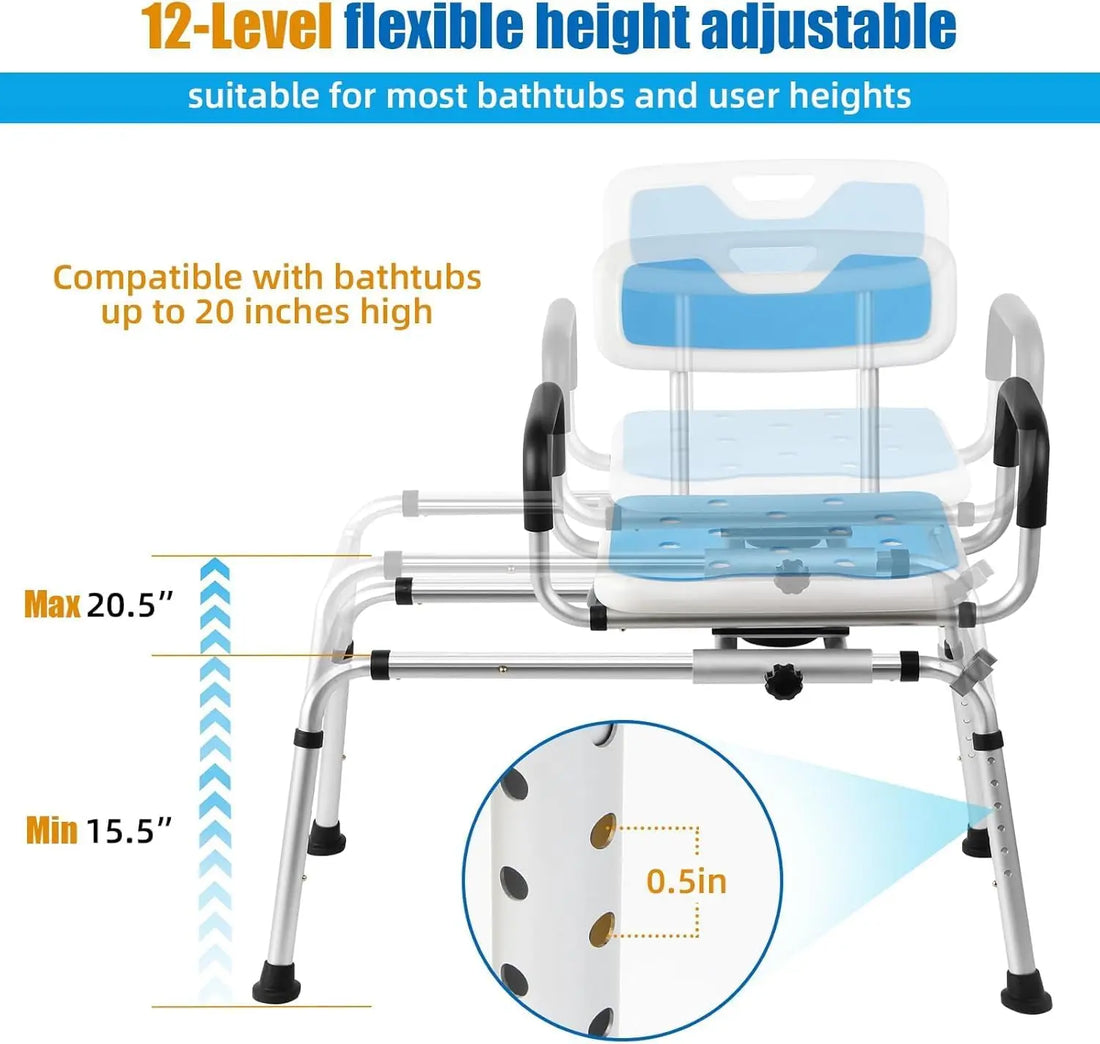 Blue adjustable shower transfer bench infographic showing the 15.5 to 20.5 inch seat height range and a close-up of the leg adjustment holes.
