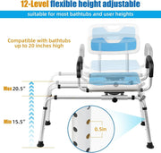 Blue adjustable shower transfer bench infographic showing the 15.5 to 20.5 inch seat height range and a close-up of the leg adjustment holes.