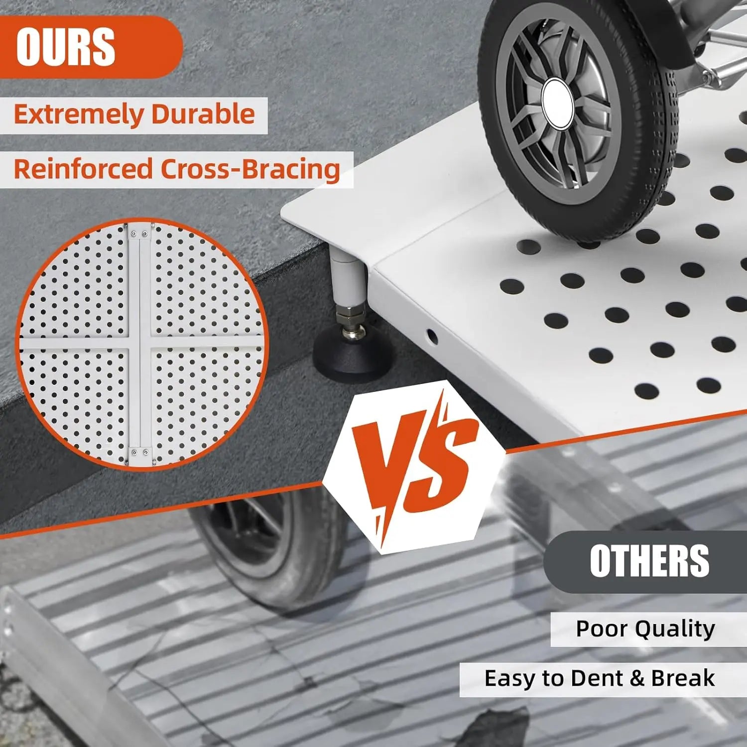 Reinforced carbon steel wheelchair ramp with cross-braced frame designed for durable wheelchair and mobility access