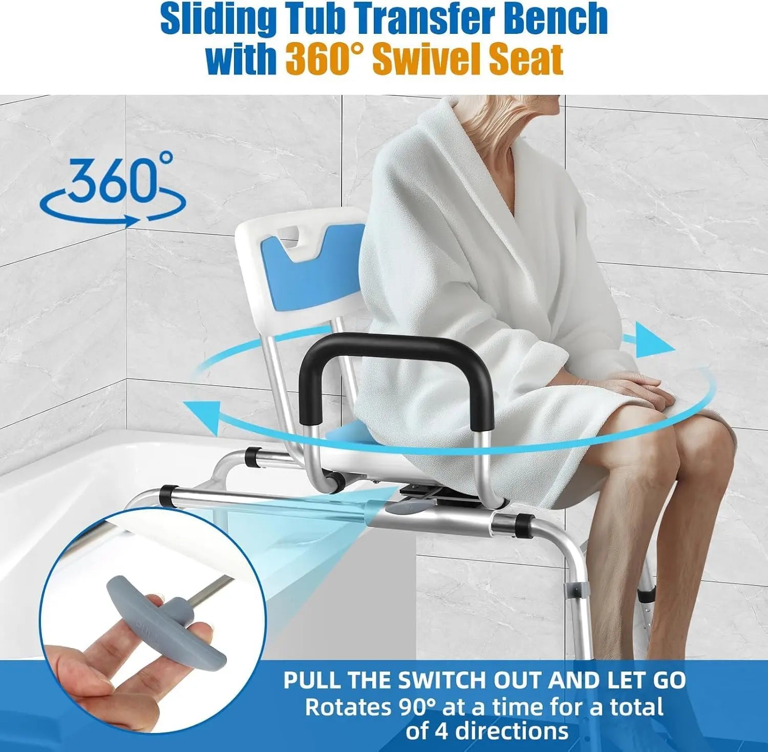 Blue swivel tub transfer bench shown with a seated older adult, rotation arrows, and a close-up of the release lever for 90-degree seat positioning.