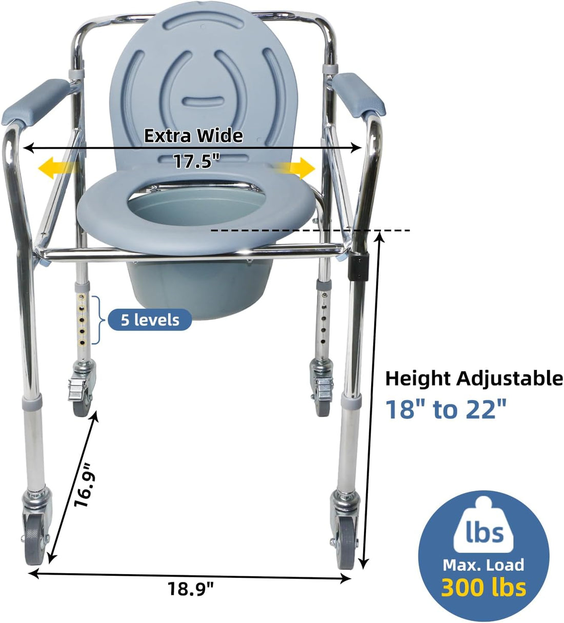 Dimension diagram of the adjustable bedside commode chair showing a 17.5-inch seat width, 18–22 inch height range, 18.9-inch base width, and stated 300 lb weight capacity.