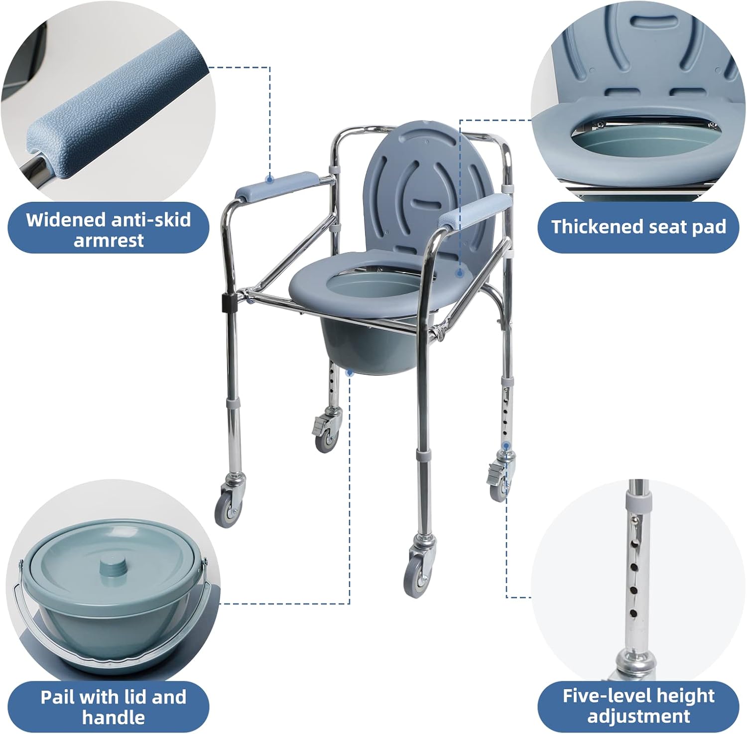 Four-panel commode chair feature graphic showing widened non-slip armrests, a thickened seat, a removable pail with lid and handle, and five-level height adjustment.