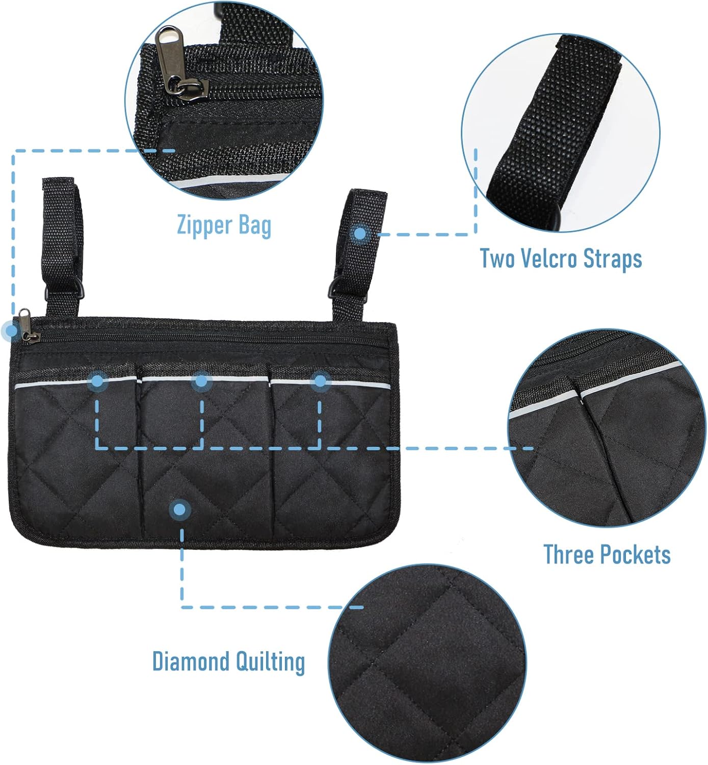 Four-detail infographic of the black walker bag highlighting the zippered compartment, two adjustable hook-and-loop straps, three front pockets, and diamond-quilted fabric.