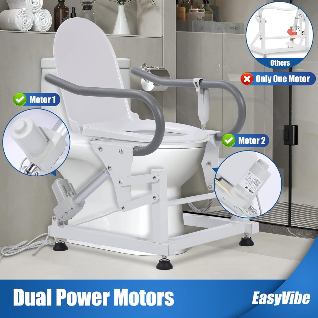 Dual-motor electric toilet lift seat installed over a toilet, with close-ups of both lifting actuators and an inset comparing the dual-motor design with a single-motor model.