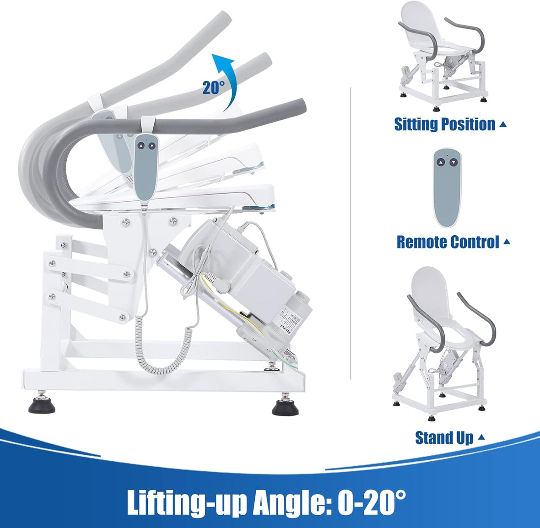Electric toilet lift seat adjustment diagram showing the seat rising from a level position to a 20-degree incline, with sitting, standing, and two-button remote control illustrations.