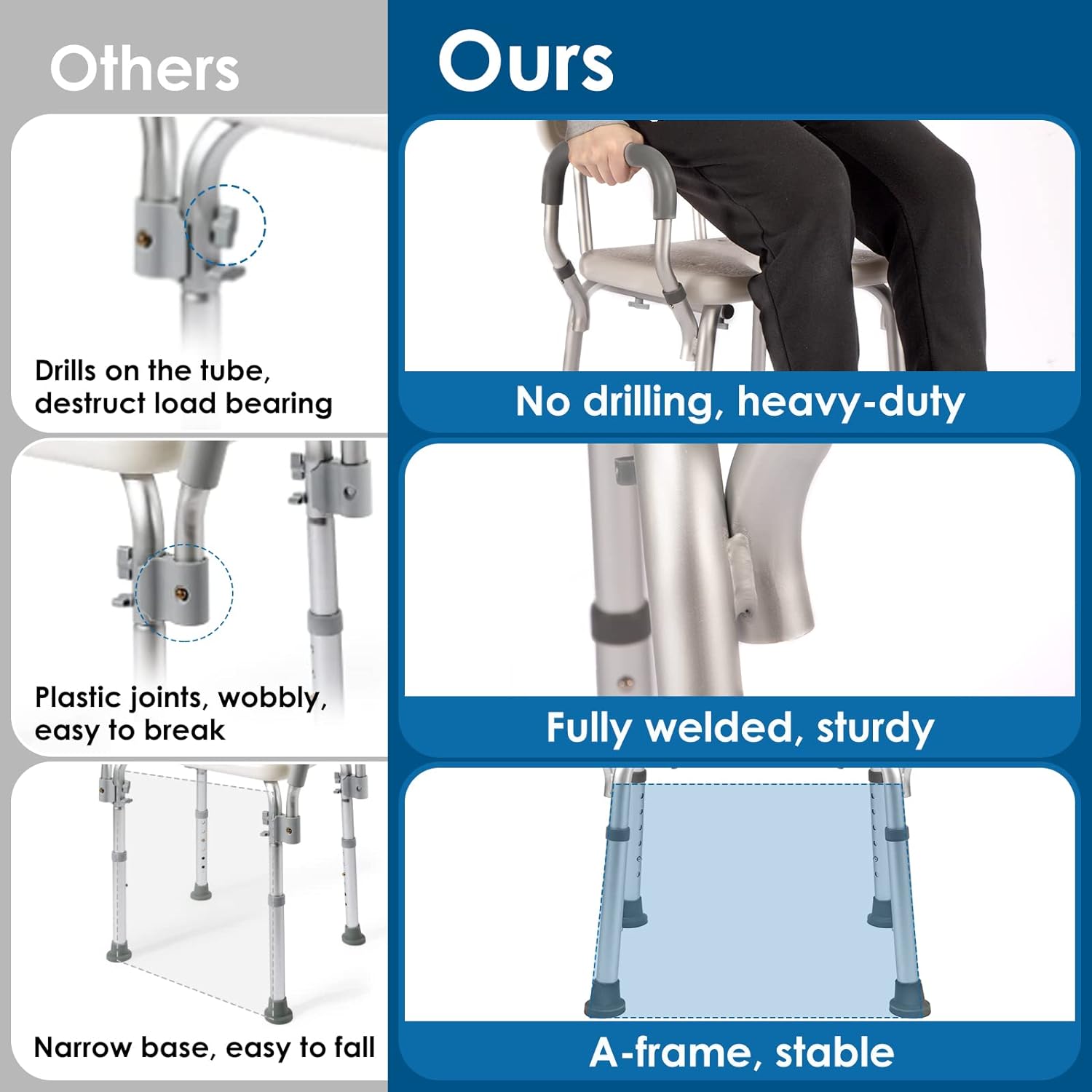 Comparison infographic showing the shower chair's welded aluminum joints and wide A-frame base beside conventional shower chair connections and narrower legs.