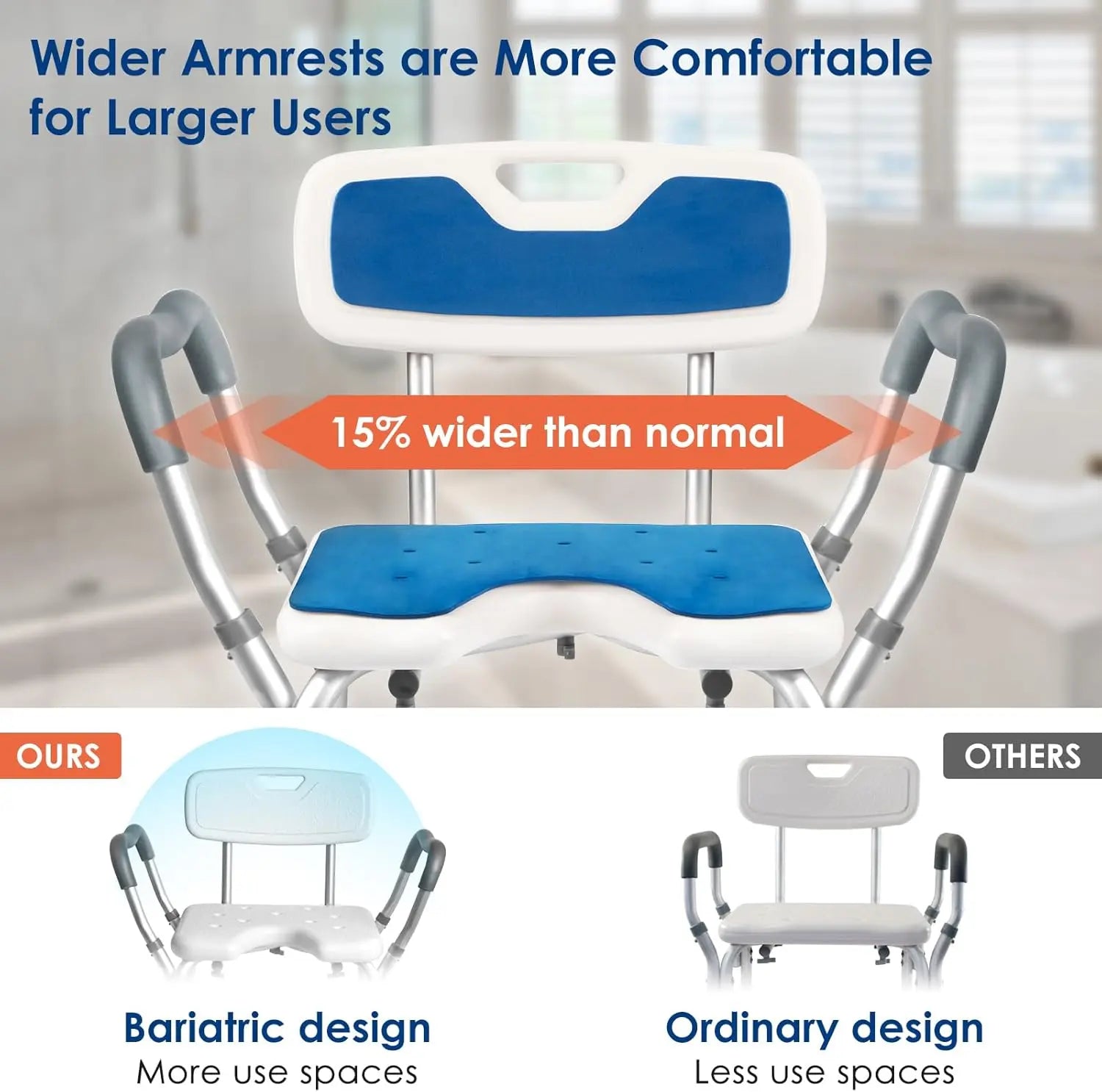 Extra Wide Shower Chair,M-Shaped & Padded Armrests Shower Chair Bath Seat,Shower Chair with Arms and Back Heavy Duty 500lbs,Bariatric Shower Chair with Cutout Seat &Cold-Proof Pads,Tools-Free