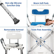 Four-panel shower chair feature graphic showing non-slip rubber feet, wipe-clean blue seat and backrest pads, removable armrests, and tool-free assembly connectors.