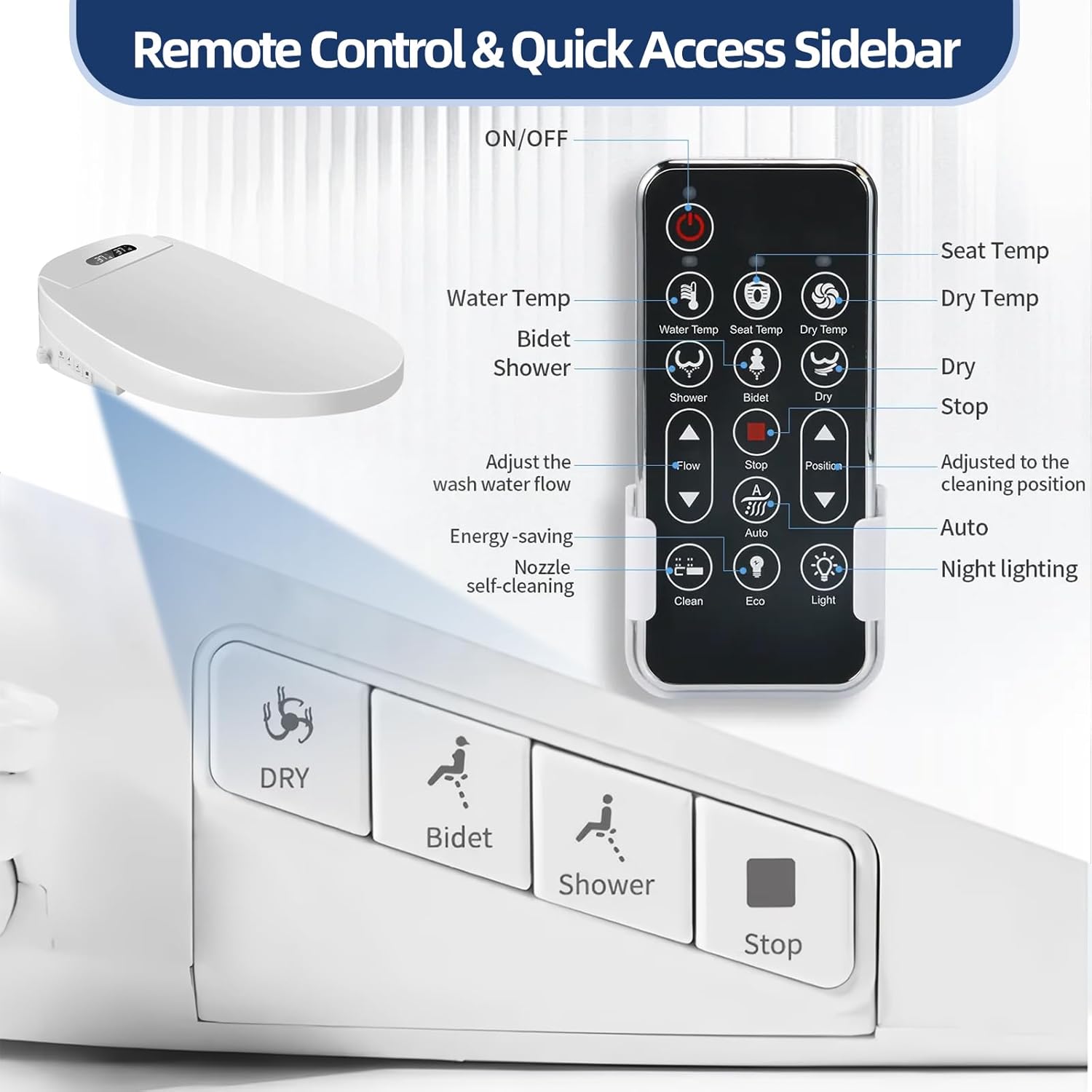 Wireless remote and side control panel guide for the electric bidet toilet seat, showing temperature, wash, drying, water flow, nozzle position, and stop controls.