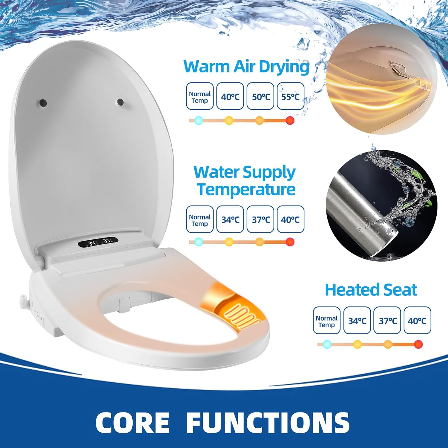 Electric bidet toilet seat feature graphic showing adjustable warm air drying, water temperature, and heated seat settings, with close-ups of the dryer and stainless steel nozzle.
