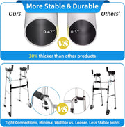 Upright walker comparison infographic showing aluminum tube cross-sections and reinforced frame joints beside a conventional walker design.